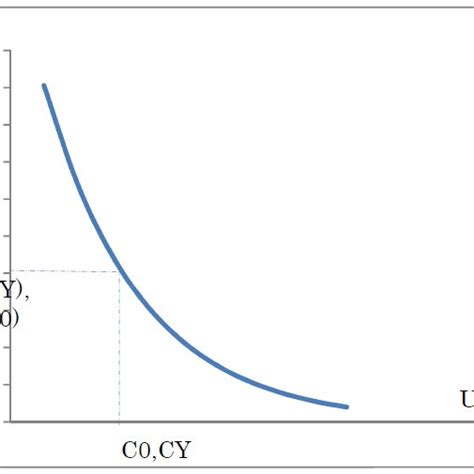 Monetary Base Formula 的图像结果