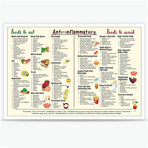 Image result for Quark Chart