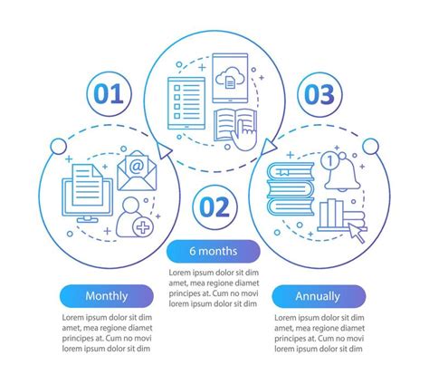 Process Vector 的图像结果