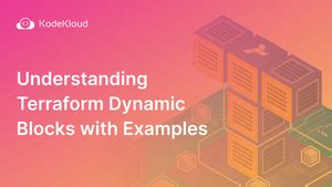 Terraform Dynamic Block Create Map Object 的图像结果
