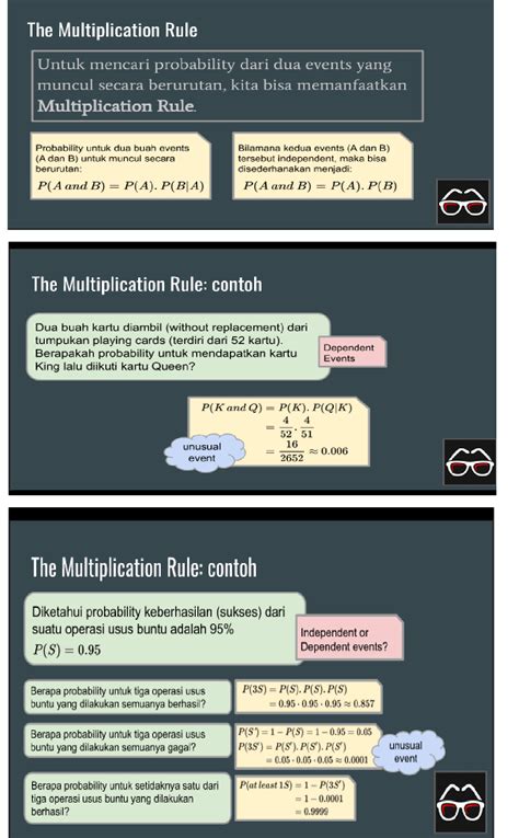CONDITIONAL PROBABILITY & MULTIPLICATION RULE