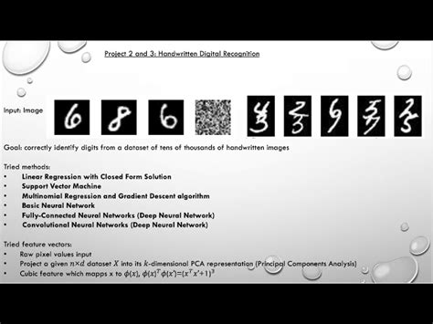 Python Linear Models 的图像结果