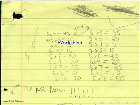 Image result for Triple Integrals Explained