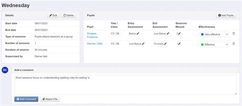 Communication Provision Map 的图像结果