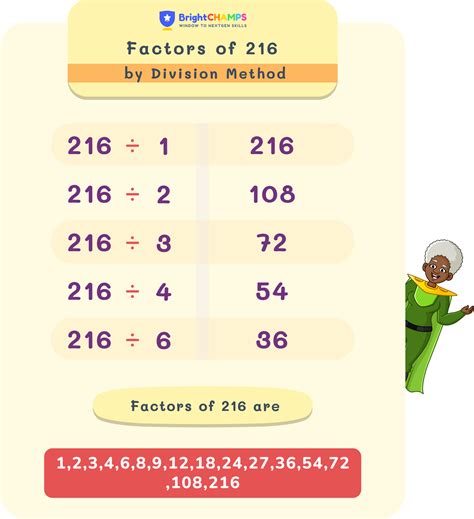 Factors of 216 | How to Find the Factors of 216 🔢