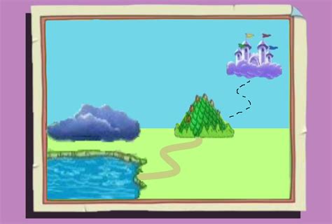 Dora The Explorer Map Template - Employee Onboarding Template