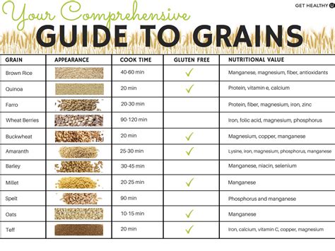 How To Measure Grain Size Using Microscope at Fernande Frank blog