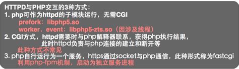 Lamp Sort Algorithm 的图像结果