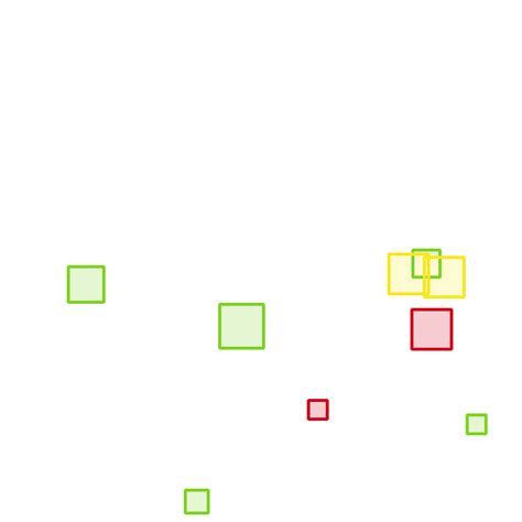 tomatOD - Dataset Ninja