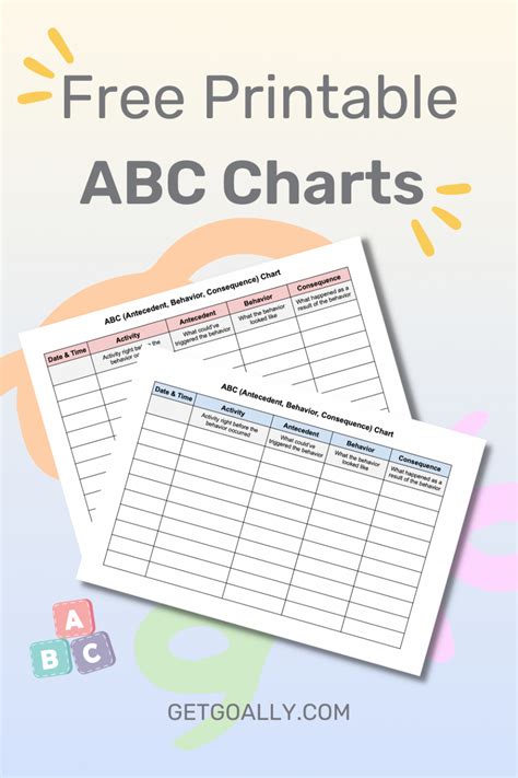 Image result for ABC Chart for Off Task Behavior