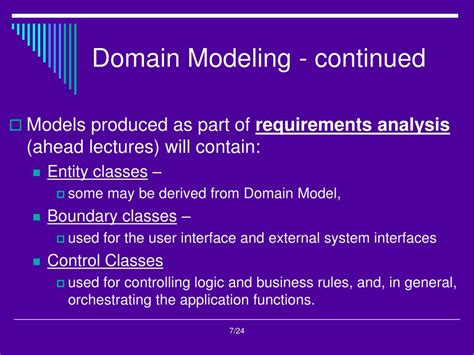 Asset Domain Modeling 的图像结果