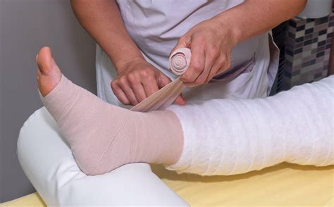 Wound Care Specialists | Wound Care News & Articles