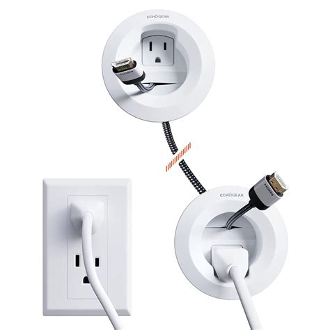 Buy Echogear in Wall Power Kit Includes Low Voltage Cable Management ...