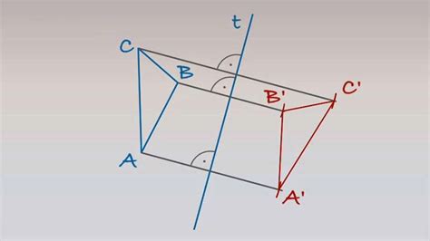 3D Transfmoration Reflection Math 的图像结果