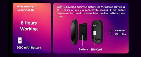 4G Sim Router 的图像结果