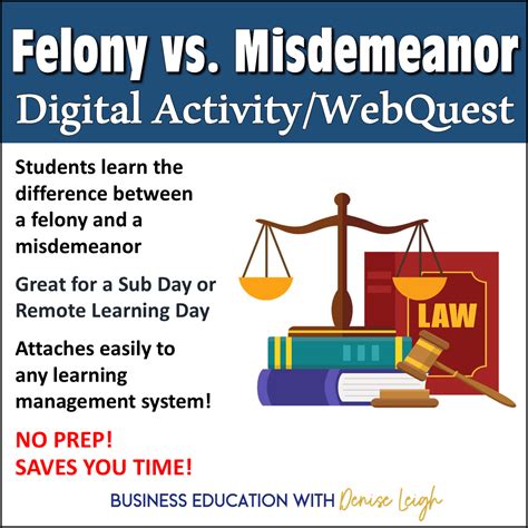 Felony Vs Misdemeanor Law Discovery Digital Activity For Business Law ...