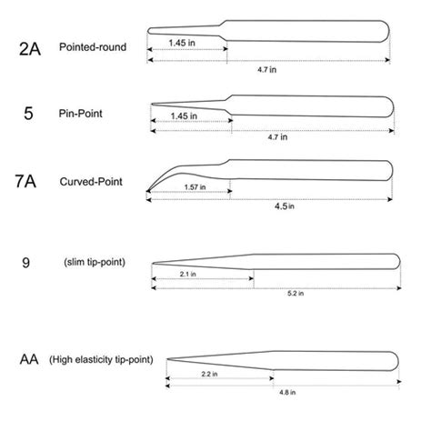 Hoki: Non-Magnetic Straight and Curved Tips Tweezers Set for Mobile/Ga