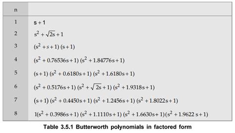 Important Remarks and Observations about Filters - Operational ...