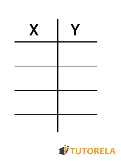 Image result for What Defines a Table Function