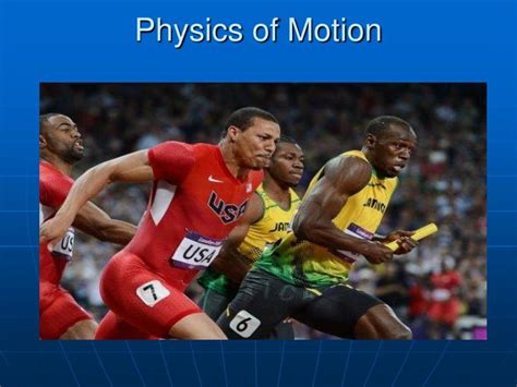 Free Full Motion in Physics 的图像结果
