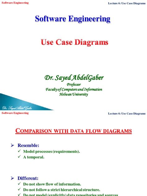 Image result for Use Case Meaning in Software Engineering