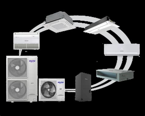 Voltas Canada - HVAC Solutions & Air Conditioning Services