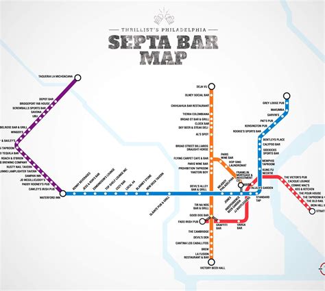 Philly Subway System Map
