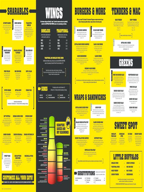 Buffalo Wild Wings Wine Menu at Nathan Lozano blog