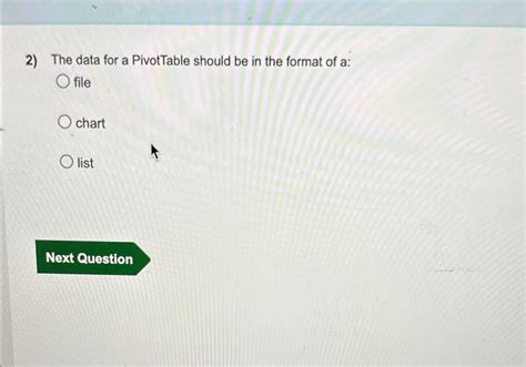 PivotTable Format 的图像结果