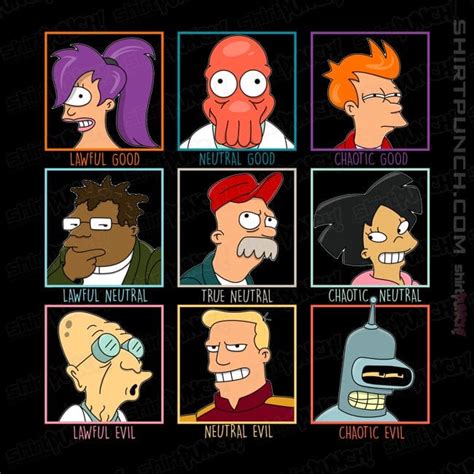 Morality Chart 的图像结果