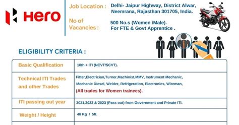 Hero Company Campus Recruitment: ITI Jobs And Apprentice Campus ...