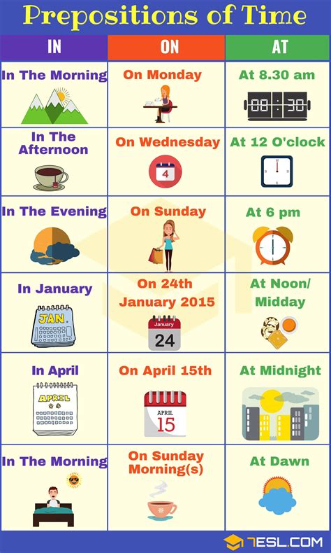 Prepositions of Time: Definition, List and Useful Examples • 7ESL ...