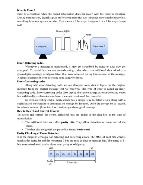 Image result for Error Detection in Programing