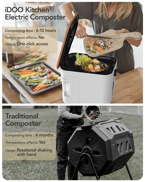 Image result for Kitchen Composter Machine