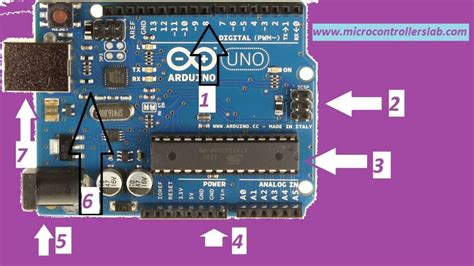 Arduino Tutorial 18 的图像结果