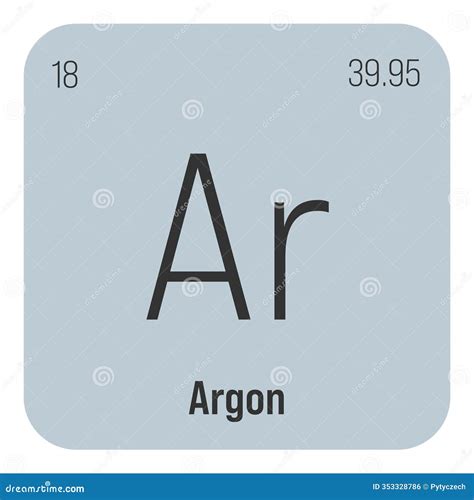 Argon On The Periodic Table