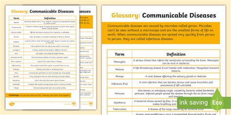 Communicable Diseases Glossary Grade 6