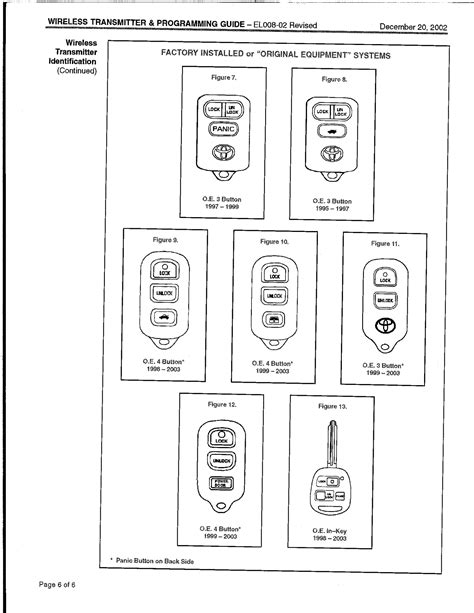 Image result for 2007 Camry Key Fob Programming