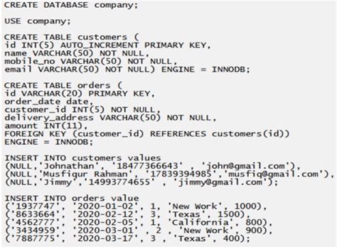 Image result for Writing a SQL Query in MySQL