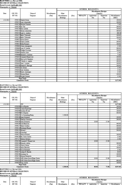 Receipts 2020 的图像结果