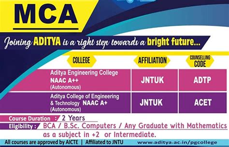 Aditya PG Colleges