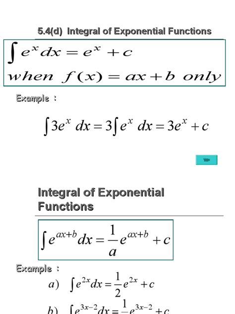 Image result for Exponential Integral