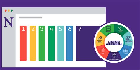 Make Your Canvas Content More Accessible in Seven Simple Steps ...