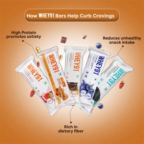 Managing Cravings & Avoiding Junk Snacks While Dieting | Whey91 ...