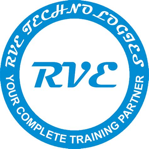 Placement-Industrial oriented Training with Placements Assistance | 100 ...