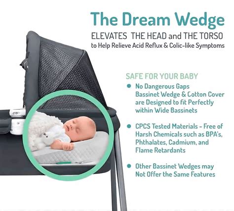 Crib Baby Wedge Pillow, Anti Acid Reflux Pillow for Infant– Dunasty