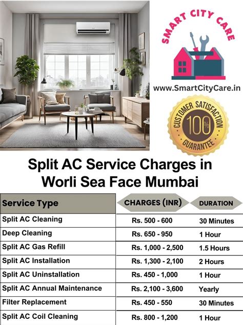 Best AC Repair and Services in Worli Sea Face Expert Solutions and ...