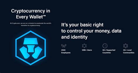 Image result for Crypto.com Explained