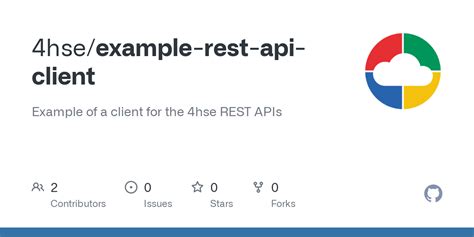 Image result for Simple REST API Example