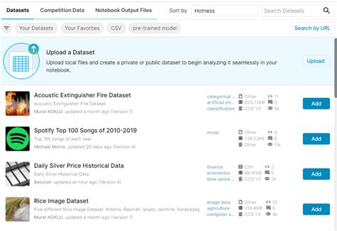 Image result for Kaggle Data Sets for Machine Learning